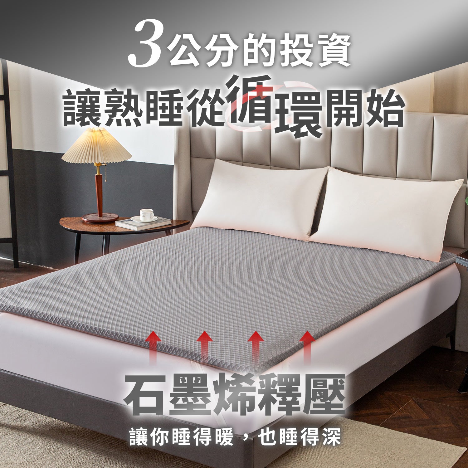 《買1送1》先進超能量科技3公分床墊 Ultra 升級版 - 四季適用