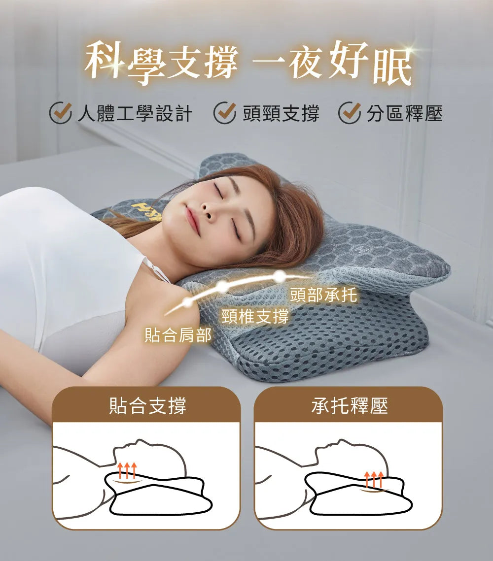 【加購價 $1,690】石墨烯能量機能枕 PRO （沉穩灰） - 南良H&H - 石墨烯科技