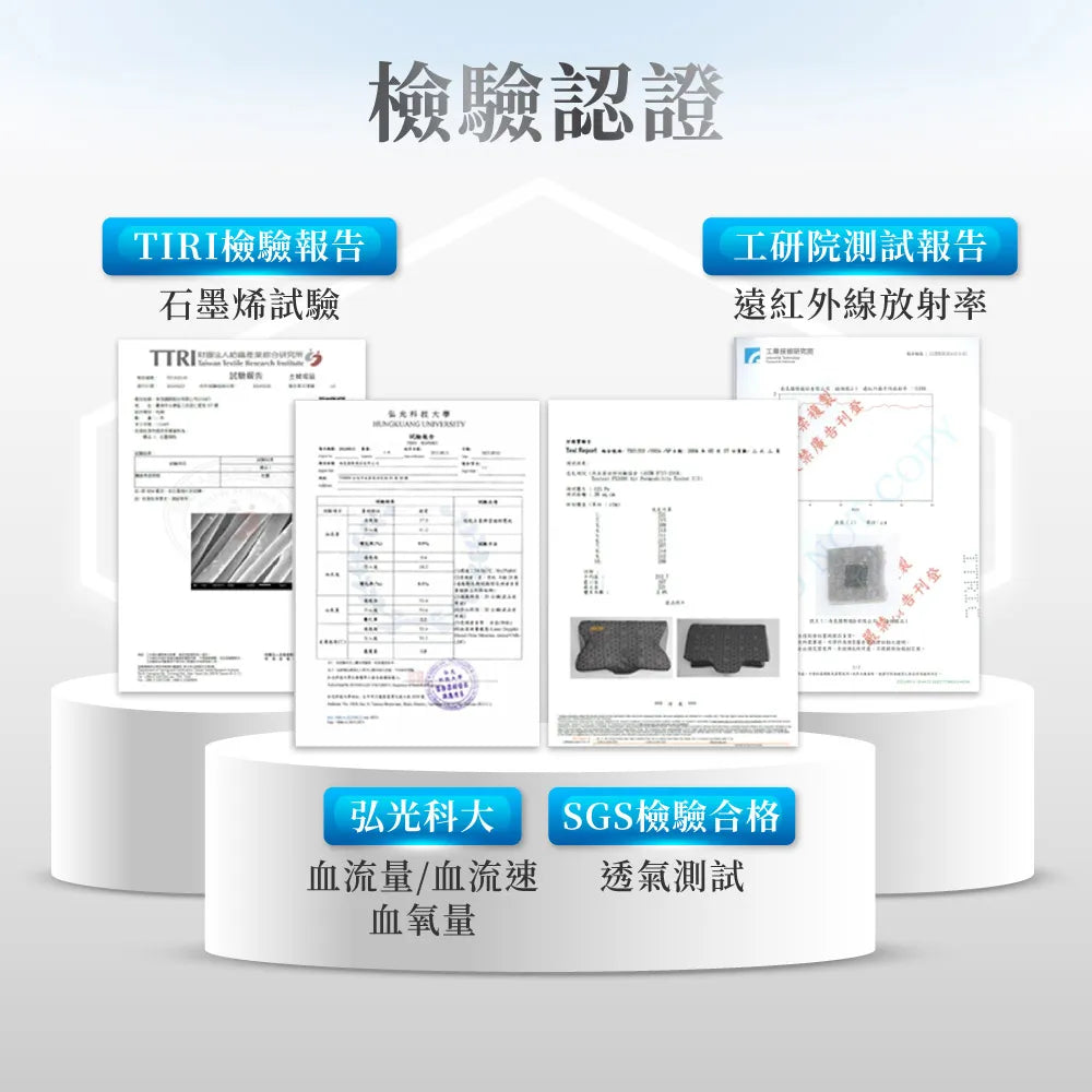 【加購價 $1,690】石墨烯能量機能枕 PRO （沉穩灰） - 南良H&H - 石墨烯科技