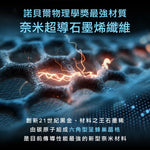 《南良石墨烯》能量好眠優惠組 $3,980 - 咖啡金機能枕 2入+ 四季被1入 - 南良H&H - 石墨烯科技