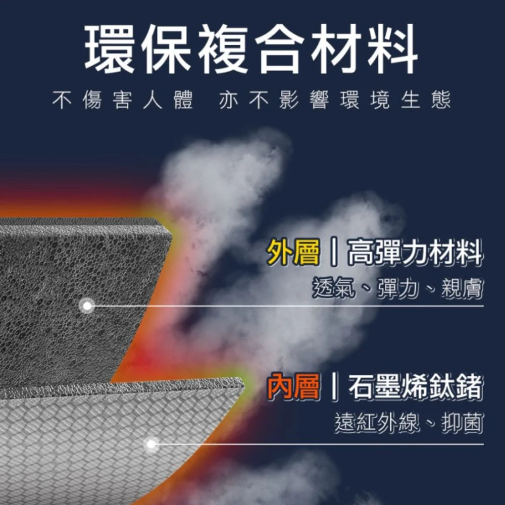 石墨烯鈦鍺 高透氣支撐護腰 - 南良H&H - 石墨烯科技