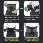 遠紅外線 高透氣支撐護腰 - 南良H&H - 石墨烯科技