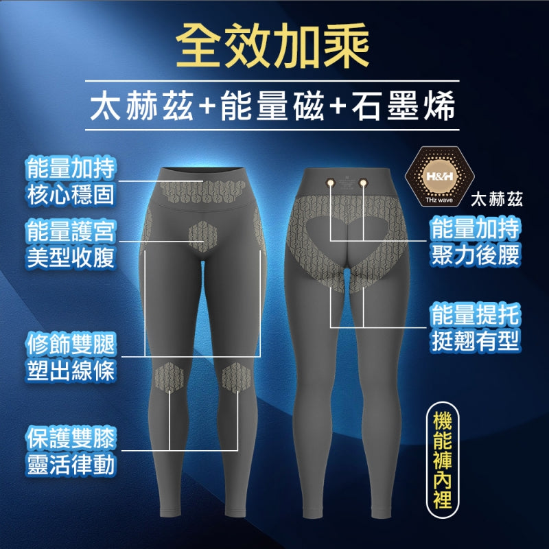 《買1送1》量子 Ultra 能量褲 - 2.0強效版
