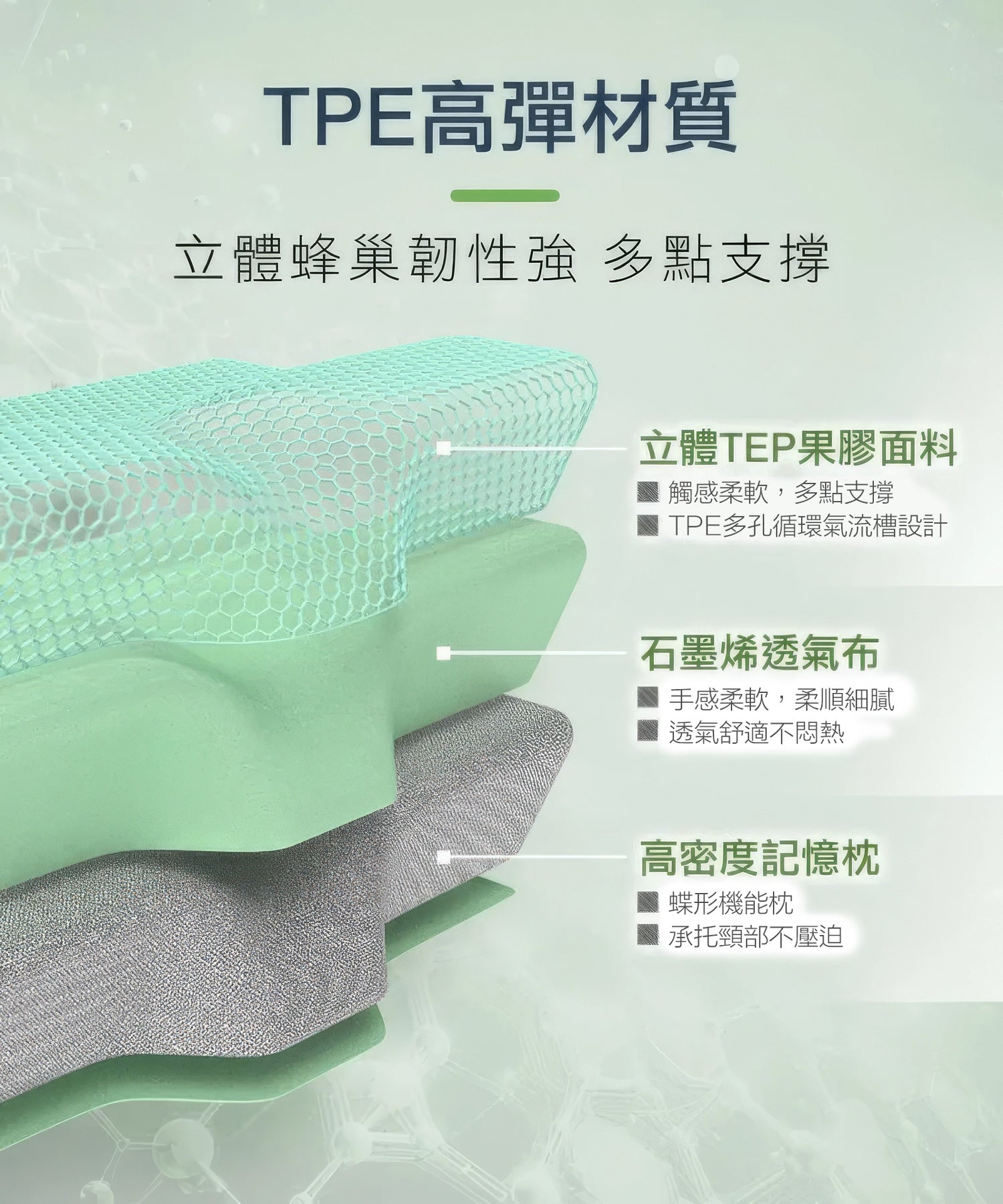 【夏日涼感】《暑期限定》涼感床包式能量床墊 Ultra 任搭組 - 南良H&H - 石墨烯科技