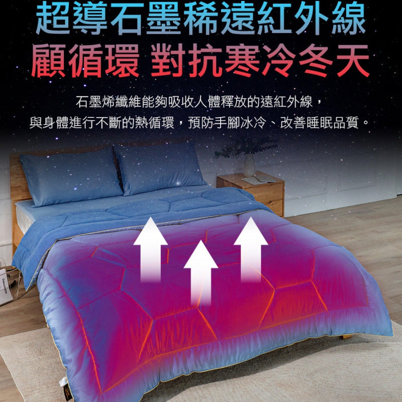 《買1送1》鈦鍺鋅能量科技被 Plus加強版 - 石墨烯發熱被 一蓋秒循環！