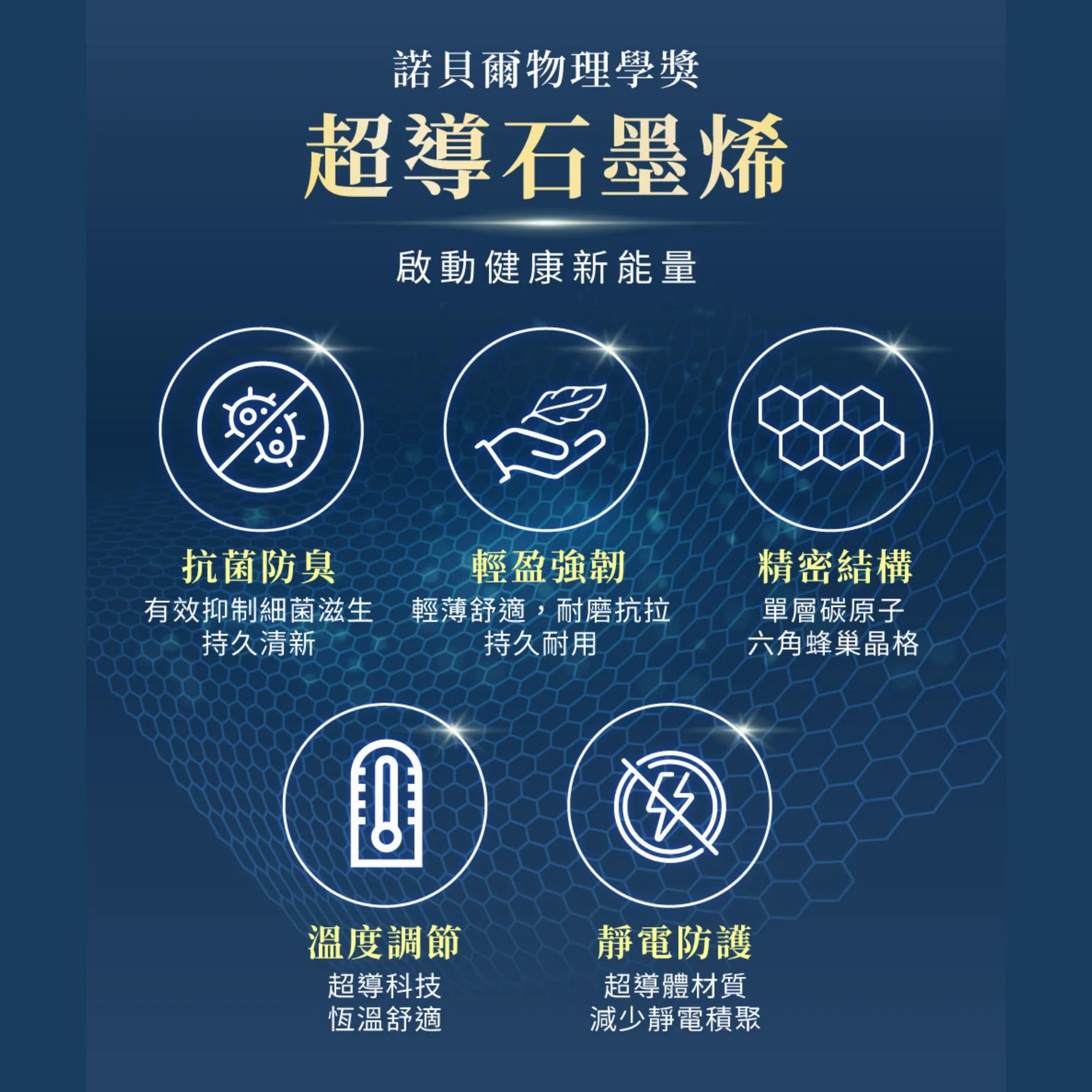《南良石墨烯》能量機能枕 PRO - 睡眠主打星 高低自由選 - 南良H&H - 石墨烯科技