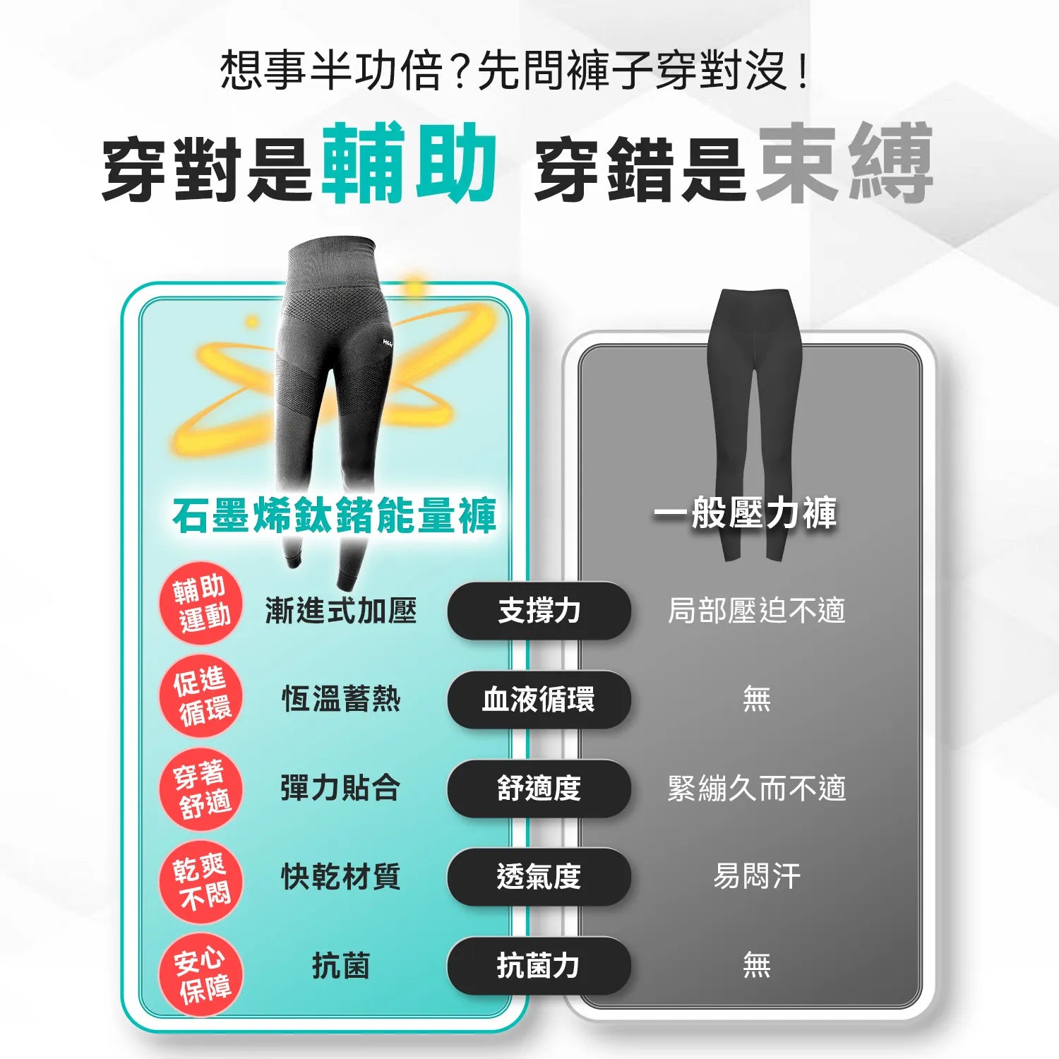 《南良石墨烯》鈦鍺能量褲 - 提臀塑身超美型