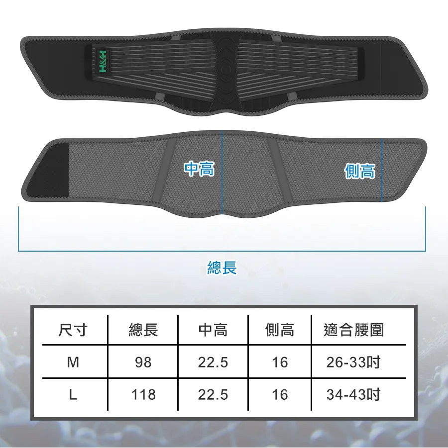 遠紅外線 高透氣支撐護腰 - 南良H&H - 石墨烯科技